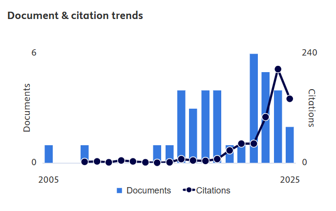 Dr Zulkifli Merican bin Aljunid Merican